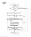 Fig. 09 - Air-fuel ratio controller of internal combustion engine and method for controlling air-fuel ratio of internal combustion engine