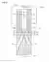 Fig. 07 - Servo-valve and fluidic device