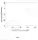 Fig. 05 - SYSTEMS AND METHODS FOR CONTROLLING FLAME INSTABILITY
