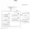 Fig. 06 - Information processing system and control method