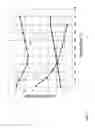 Fig. 05 - Temperature sensor with heat transfer element and fabrication method