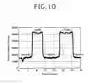 Fig. 09 - Fluorescence detecting apparatus