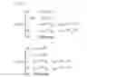 Fig. 03 - Using direct sums and invariance groups to test partially symmetric quantum-logic circuits