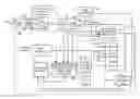 Fig. 01 - CONTROLLABLE LOAD SYSTEMS AND METHODS