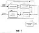 Fig. 02 - CONTROLLABLE LOAD SYSTEMS AND METHODS