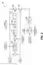 Fig. 06 - CONTROLLABLE LOAD SYSTEMS AND METHODS