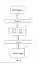 Fig. 03 - System and method for normalized reference database for MR images via autoencoders