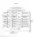 Fig. 04 - GPU based implementation of SENSE (a parallel MRI algorithm) using QR decomposition