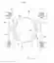 Fig. 08 - Exposure apparatus, exposure method, and method for producing device