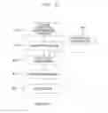 Fig. 20 - Exposure apparatus, exposure method, and method for producing device