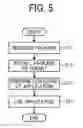 Fig. 06 - Information processing apparatus, method of managing web application, and non-transitory computer-readable medium