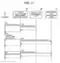 Fig. 12 - Information processing apparatus, method of managing web application, and non-transitory computer-readable medium