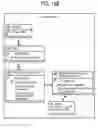 Fig. 18 - Information processing apparatus, method of managing web application, and non-transitory computer-readable medium
