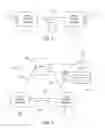 Fig. 02 - Methods for configuring settings for an image forming apparatus with template sheet