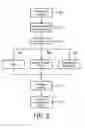 Fig. 04 - Optimized anatomical structure of interest labelling