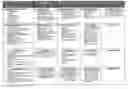 Fig. 01 - Melrose Pain Solutions® Method and Algorithm: Managing Pain in Opioid Dependent Patients