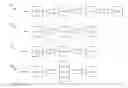 Fig. 01 - Patient-level analytics with sequential pattern mining
