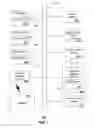Fig. 08 - Method and apparatus for managing multiple media services