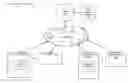 Fig. 01 - Systems and methods for sharing verified identity documents