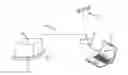 Fig. 01 - Pattern recognition based motion detection for asset tracking system