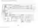 Fig. 02 - Methods and devices for cognitive-based image data analytics in real time