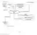 Fig. 04 - Methods and devices for cognitive-based image data analytics in real time