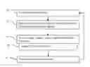 Fig. 01 - Image quality score using a deep generative machine-learning model