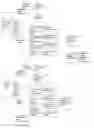 Fig. 01 - Method for evaluating quality of tone-mapping image based on exposure analysis