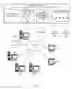 Fig. 02 - LAT based answer generation using anchor entities and proximity