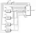 Fig. 01 - Secure training of multi-party deep neural network