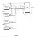 Fig. 03 - Secure training of multi-party deep neural network