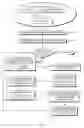 Fig. 12 - Secure training of multi-party deep neural network