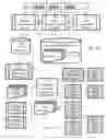 Fig. 01 - METHODS, SYSTEMS, AND ARTICLES OF MANUFACTURE FOR IMPLEMENTING SOFTWARE APPLICATION DEVELOPMENT AND RELEASES