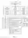 Fig. 06 - METHODS, SYSTEMS, AND ARTICLES OF MANUFACTURE FOR IMPLEMENTING SOFTWARE APPLICATION DEVELOPMENT AND RELEASES