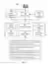Fig. 07 - METHODS, SYSTEMS, AND ARTICLES OF MANUFACTURE FOR IMPLEMENTING SOFTWARE APPLICATION DEVELOPMENT AND RELEASES