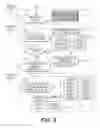 Fig. 07 - Methods, systems, apparatuses, and non-transitory computer readable media for validating encoded information