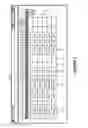 Fig. 04 - Speed Adjustable and Reversible Tool for Slicer Orders