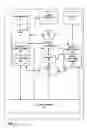 Fig. 02 - IMAGE ROTATION METHOD AND APPARATUS