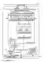 Fig. 06 - IMAGE ROTATION METHOD AND APPARATUS