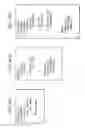 Fig. 42 - Recording medium, playback method, and playback device