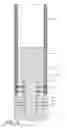 Fig. 07 - Nuclear fuel rod