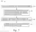 Fig. 08 - CVD based oxide-metal multi structure for 3D NAND memory devices