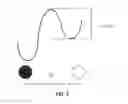 Fig. 06 - Oxygen-separating device utilizing ionic oxygen motion
