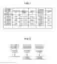 Fig. 07 - Storage battery control device and storage battery control method