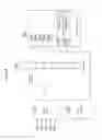 Fig. 09 - Data retention probes and related methods