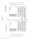 Fig. 14 - Data retention probes and related methods