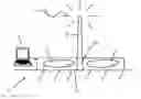 Fig. 01 - Virtual machine access control