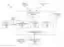 Fig. 01 - Methods, systems, and apparatus for presenting participant information associated with a media stream
