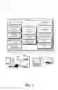 Fig. 02 - Multiuser application platform