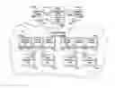 Fig. 01 - Method and system for dynamic handling in real time of data streams with variable and unpredictable behavior